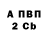 APVP Crystall Janpolat Mambetnazarov